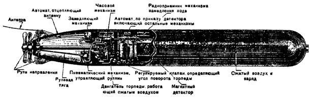 Боевые корабли - pic_176.jpg