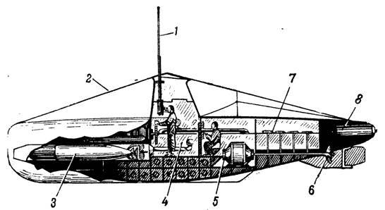 Боевые корабли - pic_210.jpg