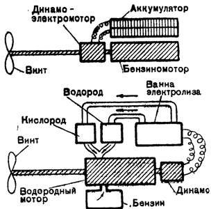 Боевые корабли - pic_213.jpg