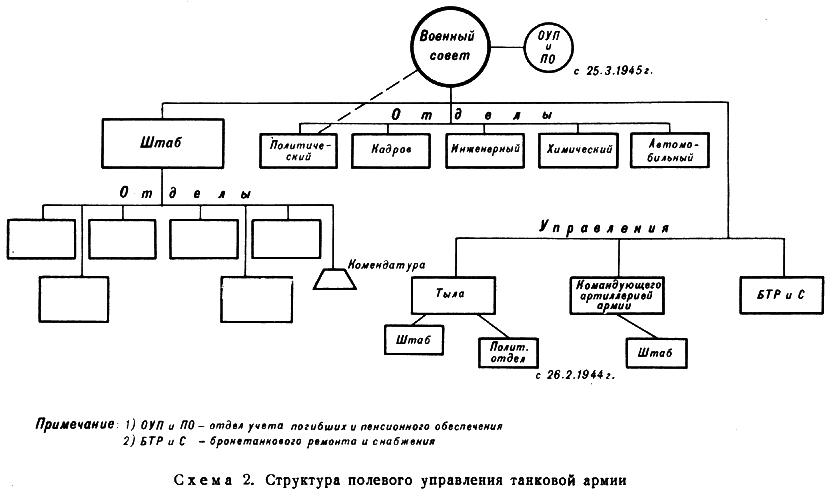 Танковый удар - s02.png