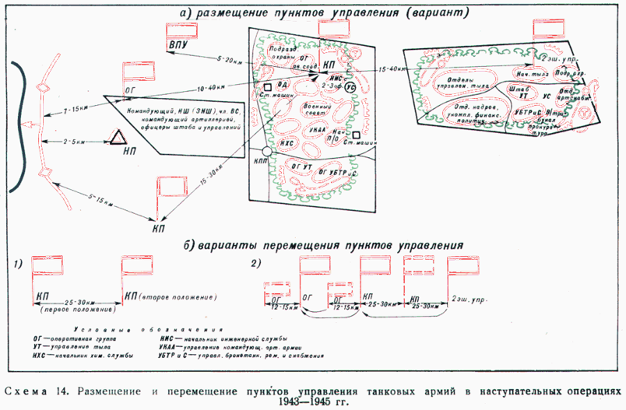 Танковый удар - s14.png