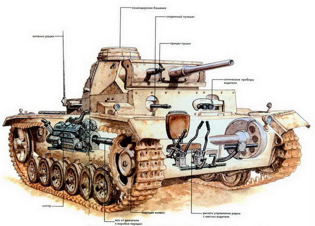 Танк против танка - pic_73.jpg