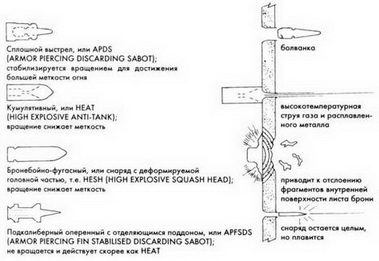 Танк против танка - pic_144.jpg