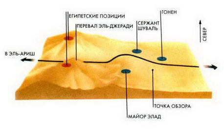 Танк против танка - pic_149.jpg