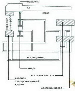 Танк против танка - pic_152.jpg