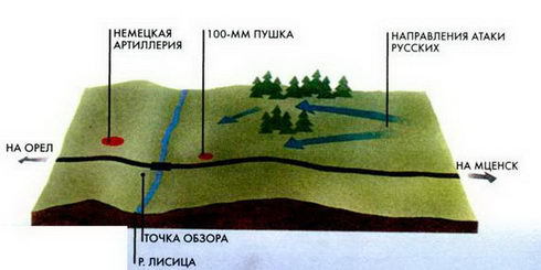 Танк против танка - pic_85.jpg