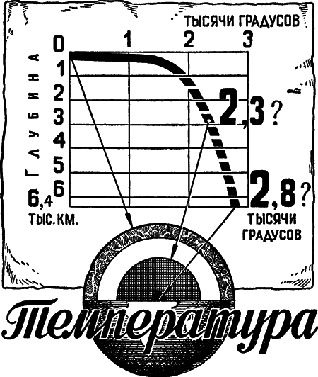 Строение земного шара - i_014.png