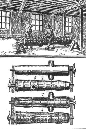 Царь-пушка - Processizgotovlenijaformydljaotlivkipushki.jpg