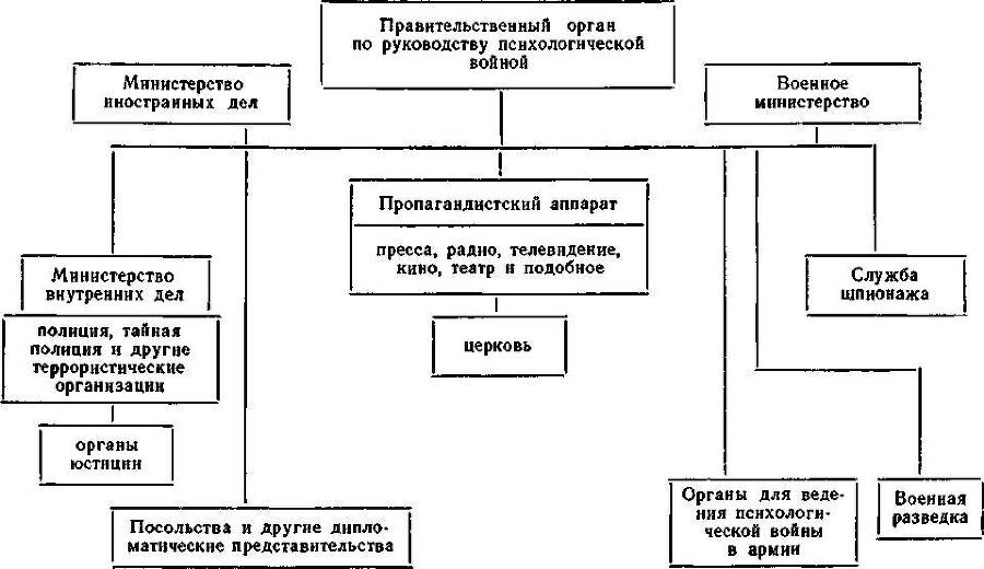 Психологическая война НАТО - _1.jpg