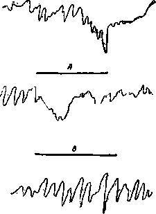 Таинственные явления человеческой психики - _26.jpg