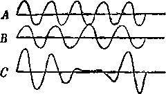 Таинственные явления человеческой психики - _23.jpg