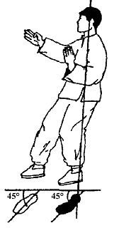 Энциклопедия ВИН ЧУН КУНГ-ФУ. Кн.4. Методы тренировки - _03.jpg