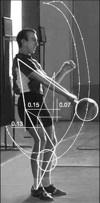 Основы гиревого спорта: обучение двигательным действиям и методы тренировки - img15.jpg