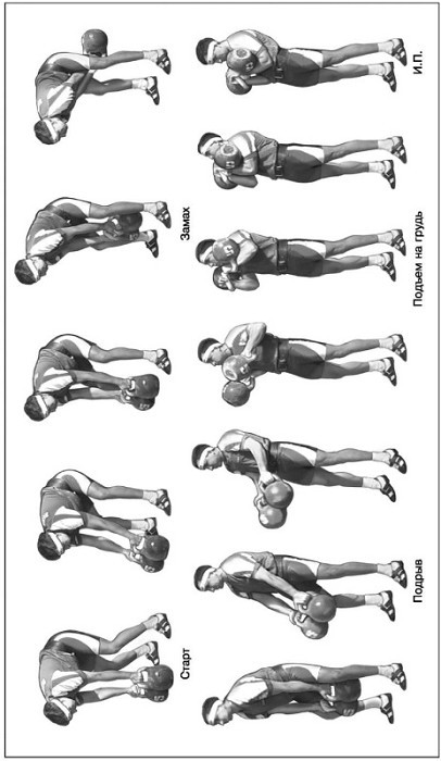 Основы гиревого спорта: обучение двигательным действиям и методы тренировки - img6.jpg