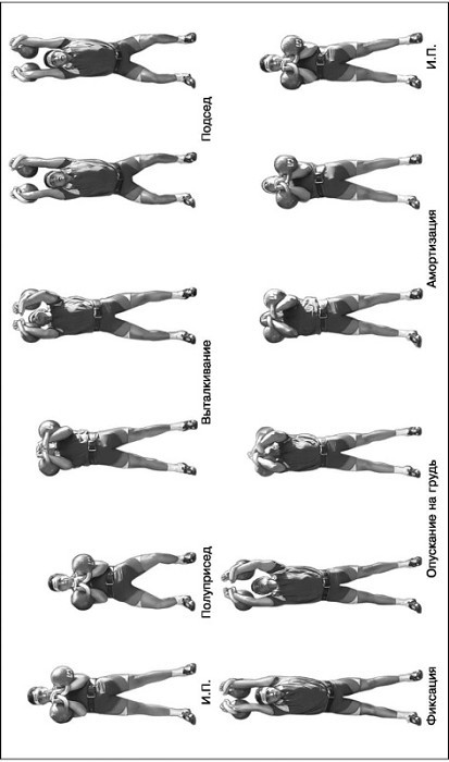 Основы гиревого спорта: обучение двигательным действиям и методы тренировки - img8.jpg