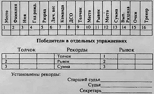 Гири. Спорт сильных и здоровых - vvv-109.png