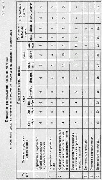 Гири. Спорт сильных и здоровых - vvv-14.png