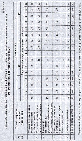 Гири. Спорт сильных и здоровых - vvv-19.png