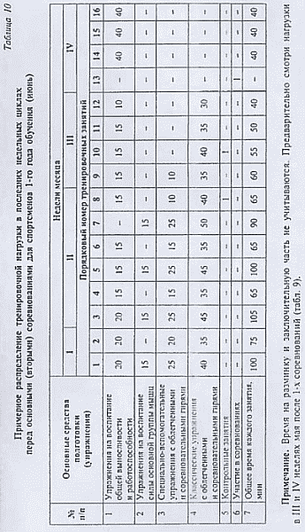 Гири. Спорт сильных и здоровых - vvv-20.png