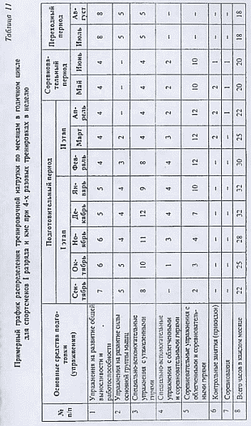 Гири. Спорт сильных и здоровых - vvv-21.png