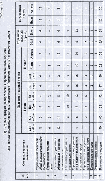 Гири. Спорт сильных и здоровых - vvv-22.png