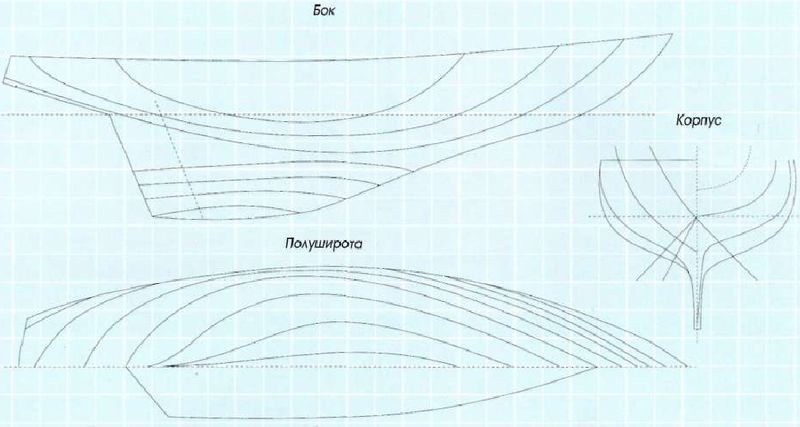 Яхтинг: Полное руководство - pic_3.jpg