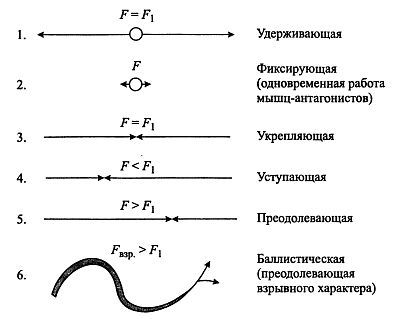 Русский рукопашный бой - _18.jpg