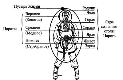 Взаимодействие с силой - i_010.jpg