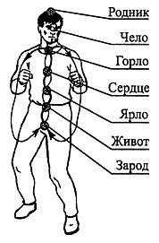 Взаимодействие с силой - i_015.jpg