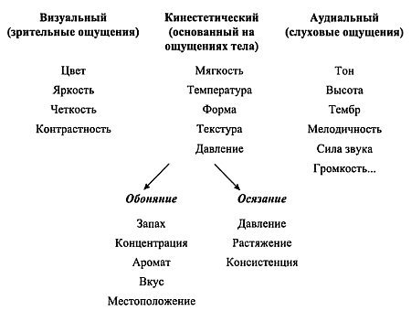 Взаимодействие с силой - i_021.jpg