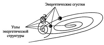 Взаимодействие с силой - i_027.jpg