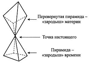 Взаимодействие с силой - i_029.jpg