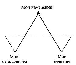 Взаимодействие с силой - i_055.jpg