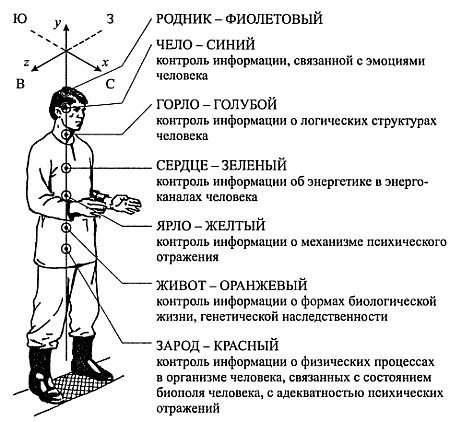 Взаимодействие с силой - i_060.jpg