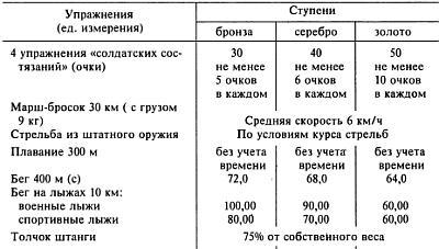 Как победить «зеленого берета» - _155.jpg