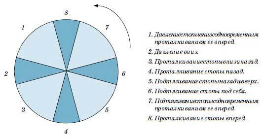 Триатлон. Олимпийская дистанция - i_030.jpg