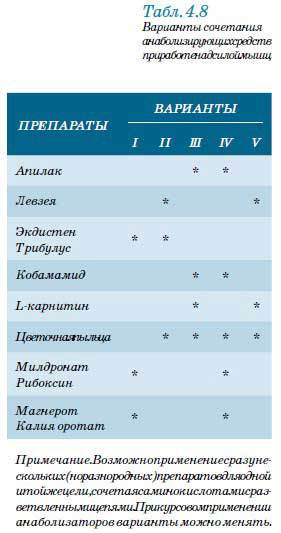 Триатлон. Олимпийская дистанция - i_190.jpg