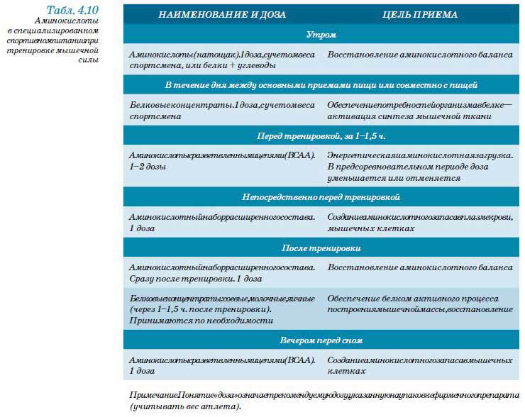 Триатлон. Олимпийская дистанция - i_192.jpg