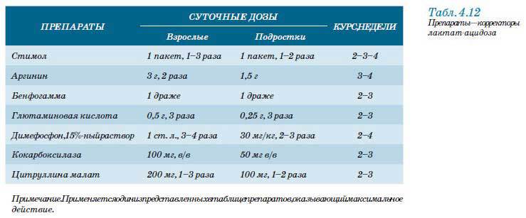 Триатлон. Олимпийская дистанция - i_194.jpg