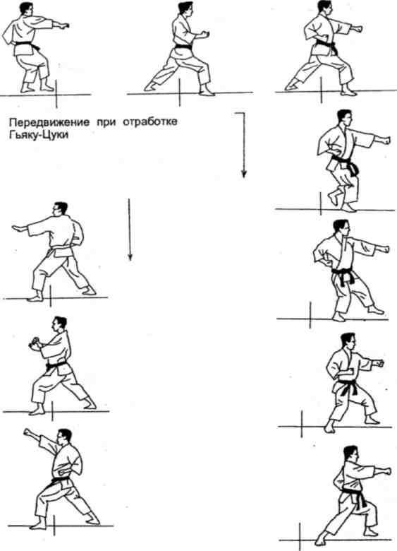 Динамика каратэ - img_118.jpeg