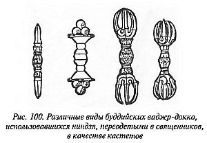 Когти невидимок. Подлинное оружие и снаряжение ниндзя - _100.jpg