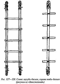 Когти невидимок. Подлинное оружие и снаряжение ниндзя - _128.jpg