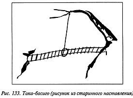 Когти невидимок. Подлинное оружие и снаряжение ниндзя - _133.jpg