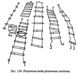 Когти невидимок. Подлинное оружие и снаряжение ниндзя - _134.jpg