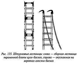 Когти невидимок. Подлинное оружие и снаряжение ниндзя - _135.jpg