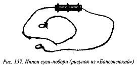 Когти невидимок. Подлинное оружие и снаряжение ниндзя - _137.jpg