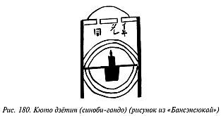 Когти невидимок. Подлинное оружие и снаряжение ниндзя - _180.jpg