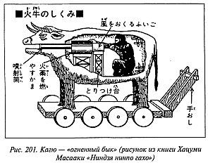 Когти невидимок. Подлинное оружие и снаряжение ниндзя - _201.jpg