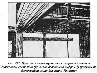 Когти невидимок. Подлинное оружие и снаряжение ниндзя - _212.jpg