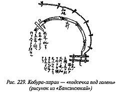 Когти невидимок. Подлинное оружие и снаряжение ниндзя - _229.jpg